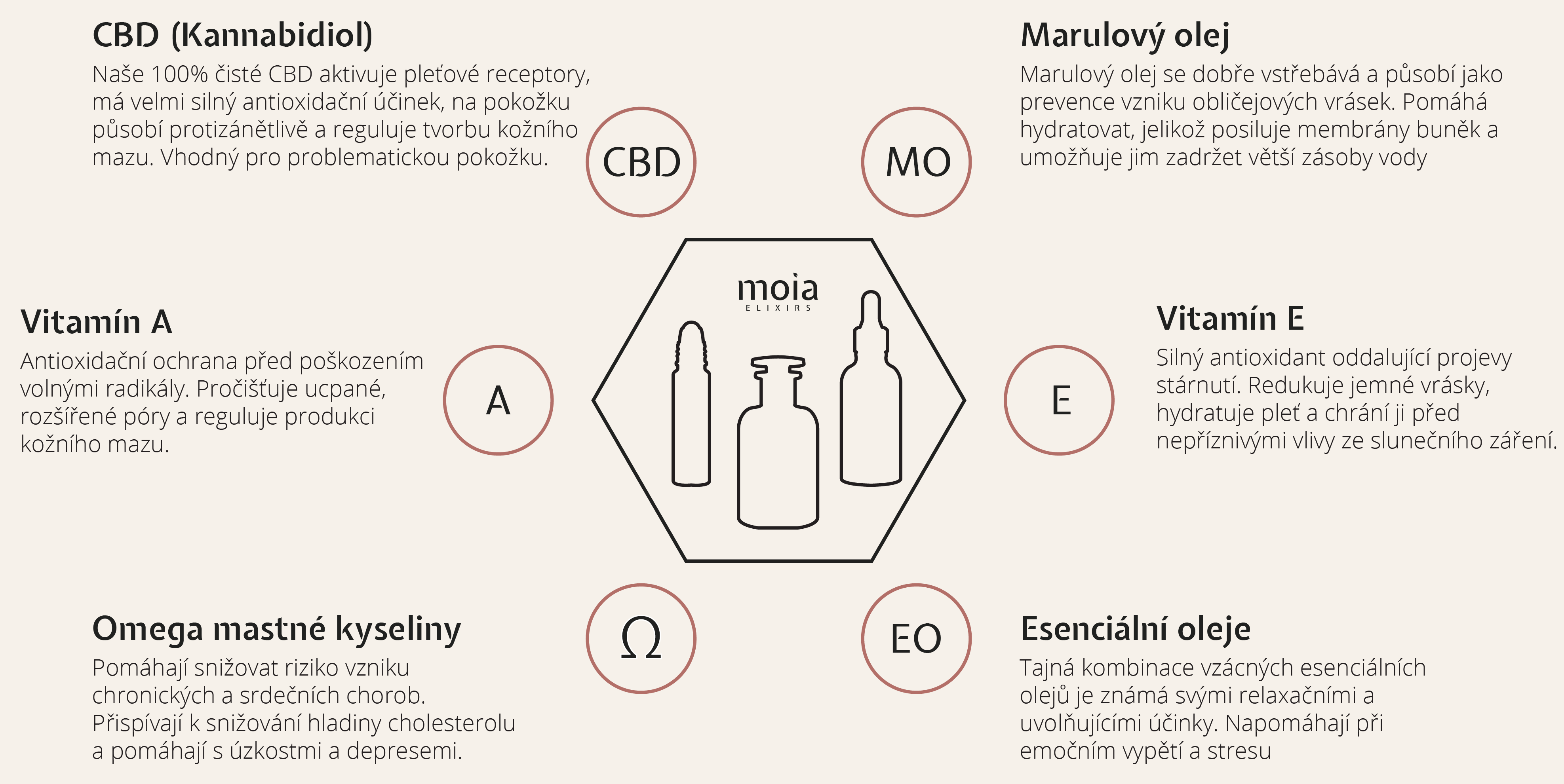 infografika nove-40